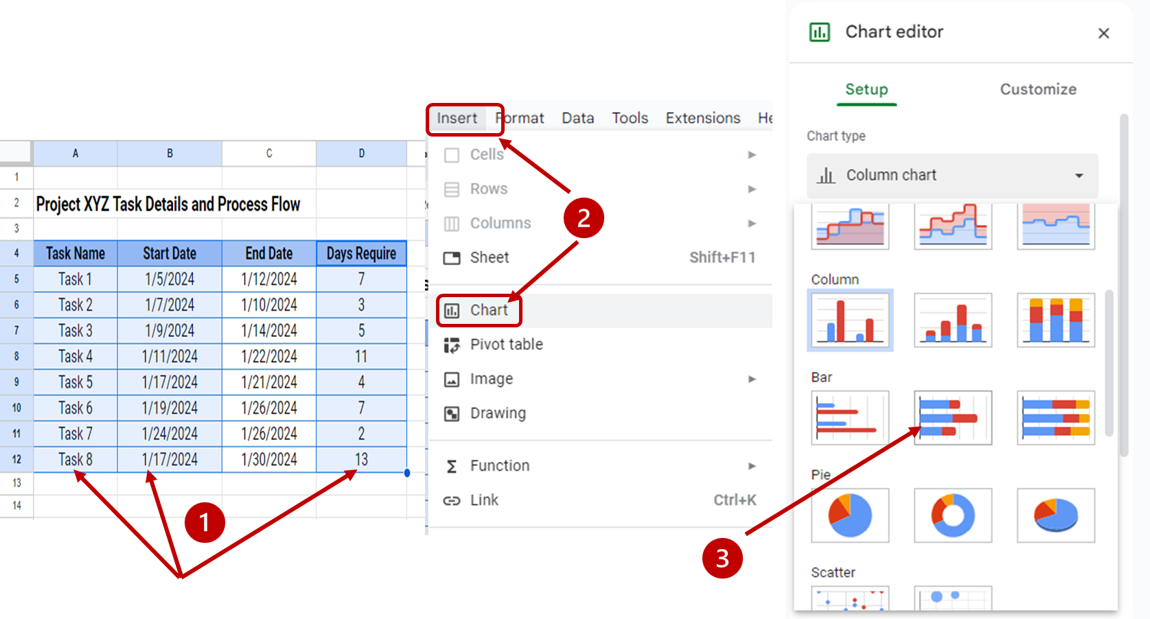 how to make gantt chart in Google sheets