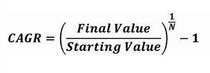 CAGR formula
