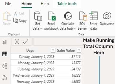 How to Calculate Running Total in Power BI