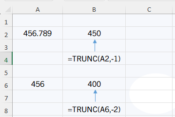 TRUNC Function