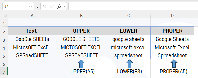 UPPER, LOWER and PROPER Function in Excel.