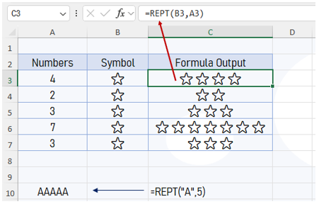 REPT Function in Excel.
