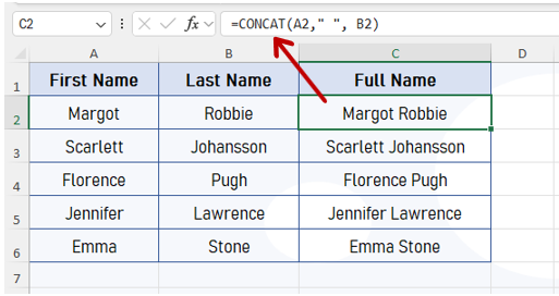 CONCAT Function Example.