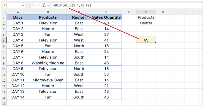 DSUM Function Example