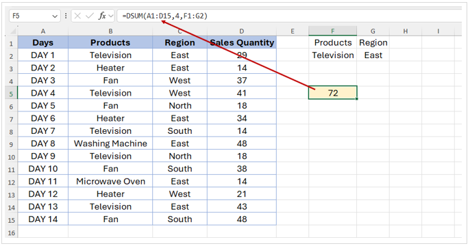 DSUM Function Example
