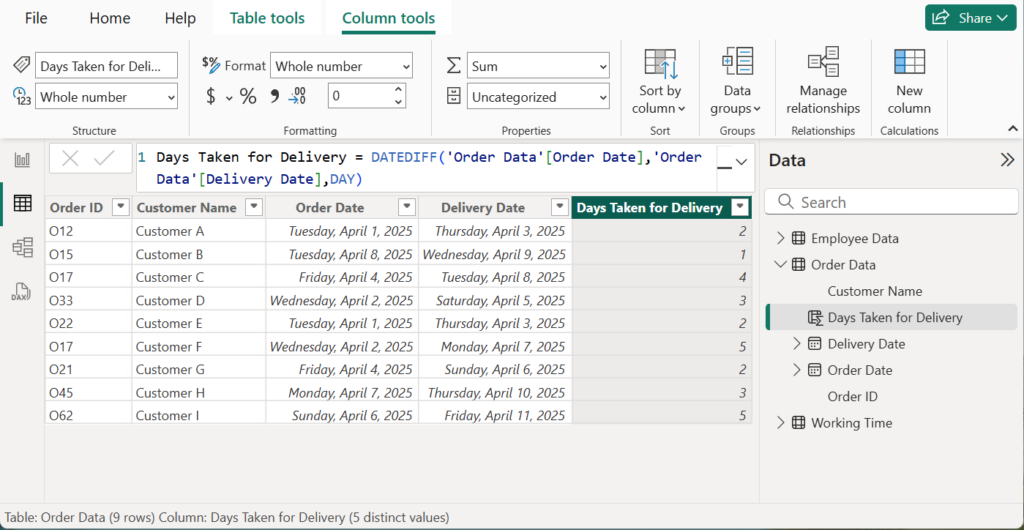 DATEDIFF function in Power BI